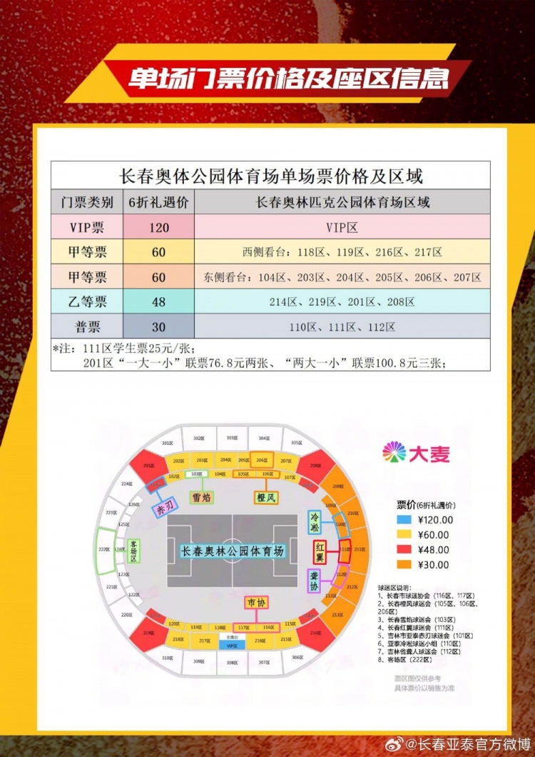 长春亚泰祭出中高考生9.85元门票，直通985/211噱头拉满