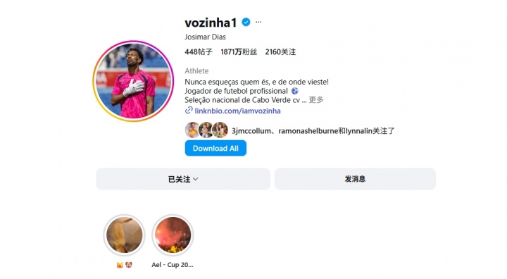 佛得角门将粉丝数飙至1871万,仅4位NBA现役球星高于他 佛得角门将粉丝数飙至1871万,仅4位NBA现役球星高于他