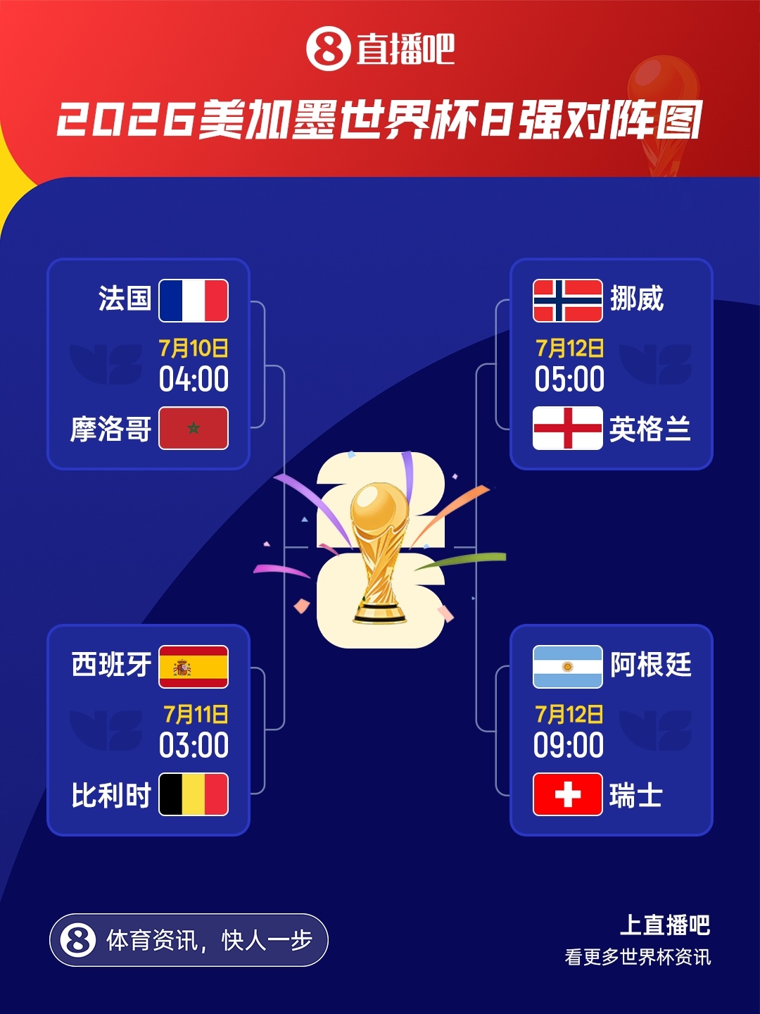 FIFA官宣宽萨禁赛两场 英格兰后卫本届世界杯仅剩两场可能 FIFA官宣宽萨禁赛两场 英格兰后卫本届世界杯仅剩两场可能