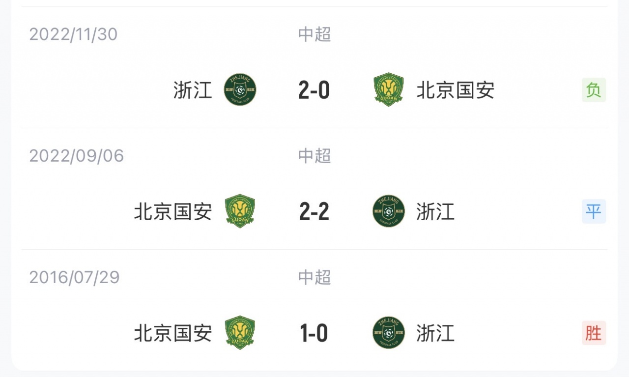 国安五外援vs浙江四外援 张玉宁杨立瑜首发 国安五外援vs浙江四外援 张玉宁杨立瑜首发