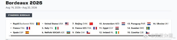 FIBA3x3波尔多站北京队14-21不敌美国止步八强 FIBA3x3波尔多站北京队14-21不敌美国止步八强