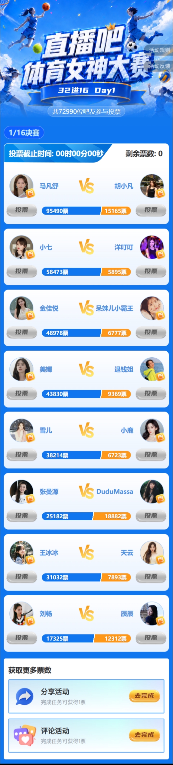 马凡舒95490票断层领跑 体育女神大赛16强已出八席 马凡舒95490票断层领跑 体育女神大赛16强已出八席