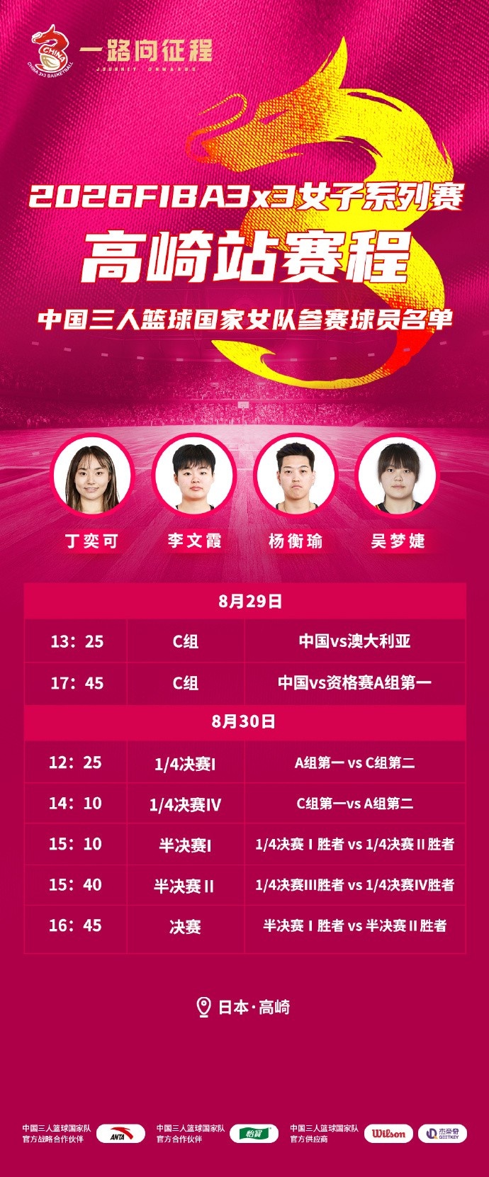 官方:中国三人女篮提前锁定FIBA3x3女子系列赛全球总决赛的席位 官方:中国三人女篮提前锁定FIBA3x3女子系列赛全球总决赛的席位