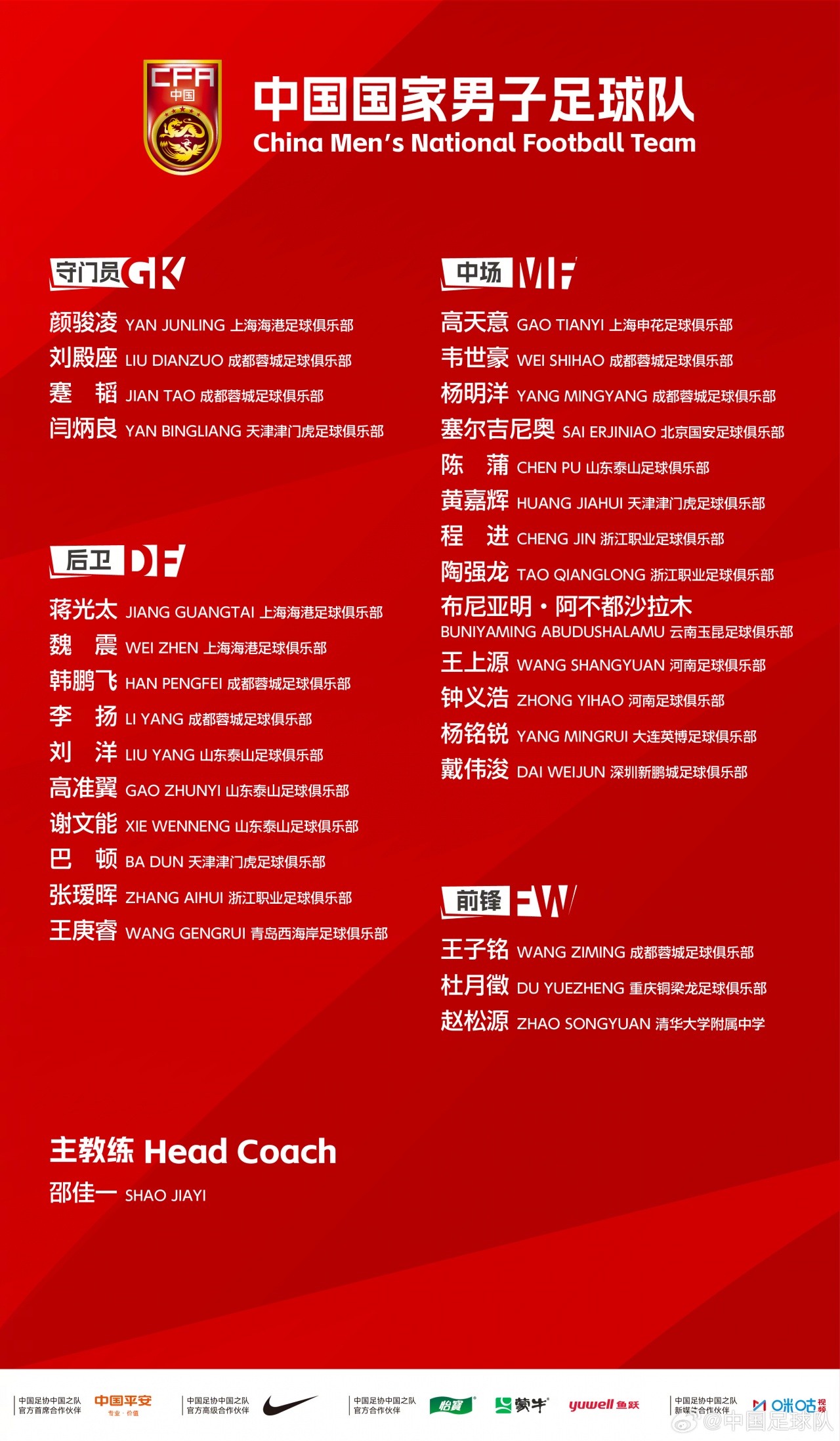 中国国家男子足球队2026年第四期集训名单公布! 中国国家男子足球队2026年第四期集训名单公布!