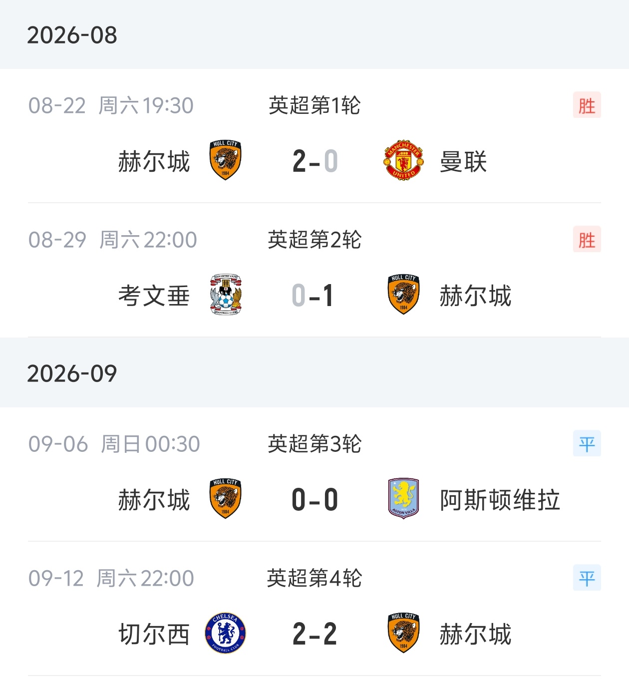 今日趣图:土豆~维尔茨,直接把球传出边线,本质上还是躲避对抗 今日趣图:土豆~维尔茨,直接把球传出边线,本质上还是躲避对抗