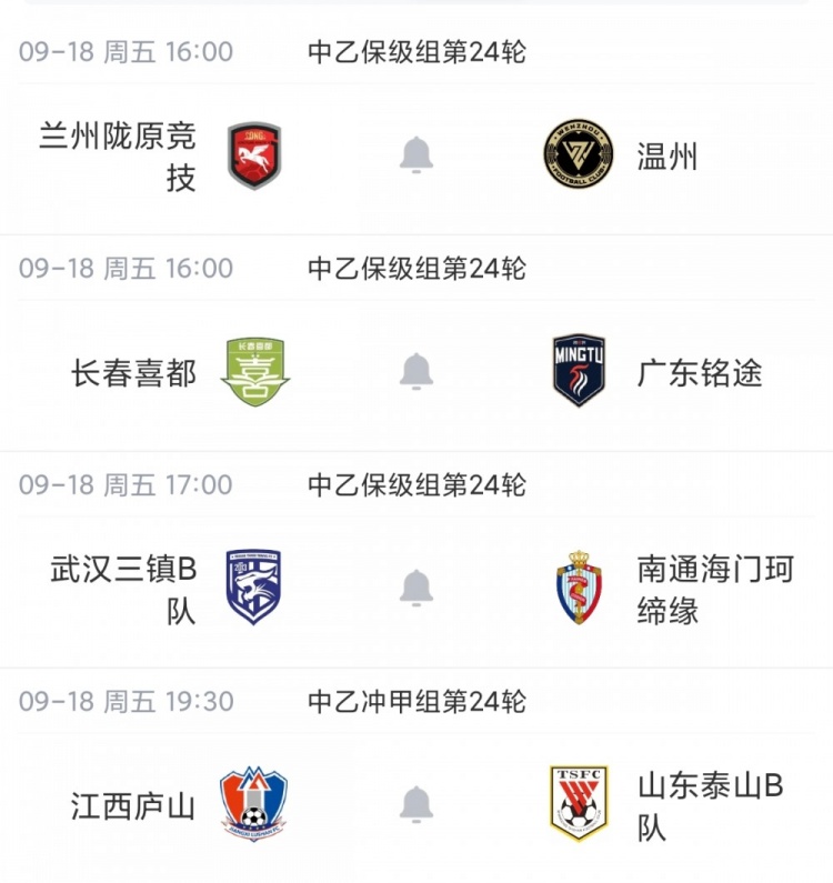 中乙综述：泰山B队战平无缘登顶，争冠组前6大混战至多仅差3分