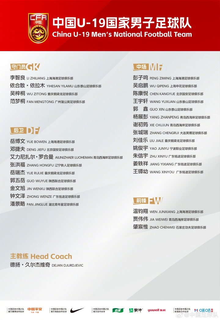 U19集训名单:谢初筠、张洪福入选,邓捷夫、吴启鹏、依合散在列 U19集训名单:谢初筠、张洪福入选,邓捷夫、吴启鹏、依合散在列